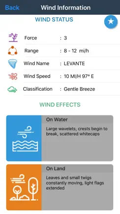 Wind forecast for Windgurus iPhone image 2