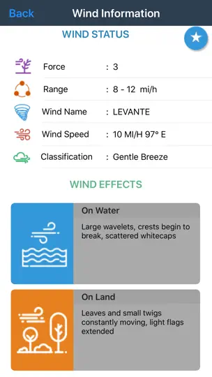 Wind Forecast For Windgurus iPhone Screenshot 2