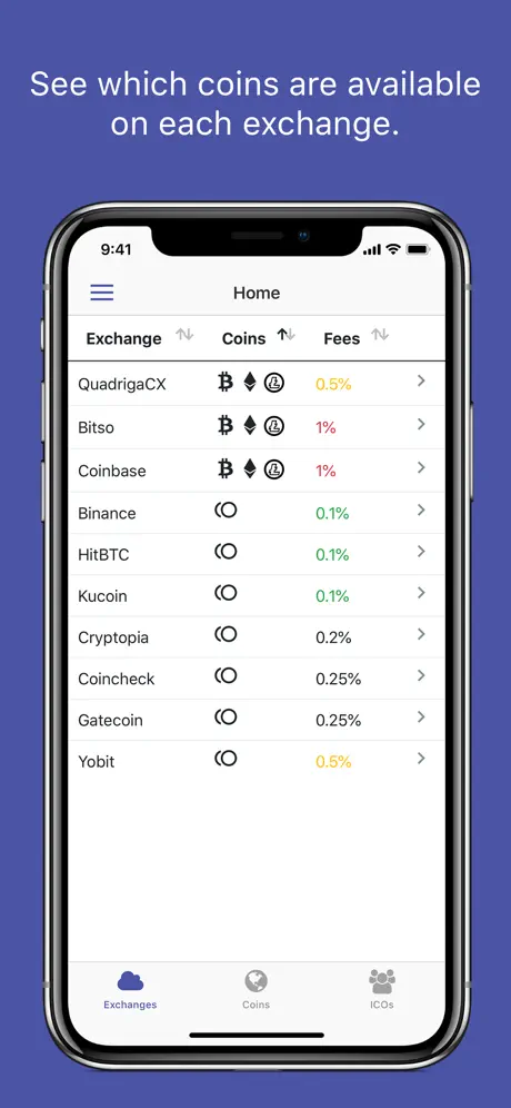 Crypto Exchanges Mobile