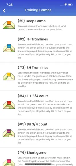 Game screenshot Squash Analysis Levels 1 - 10 hack