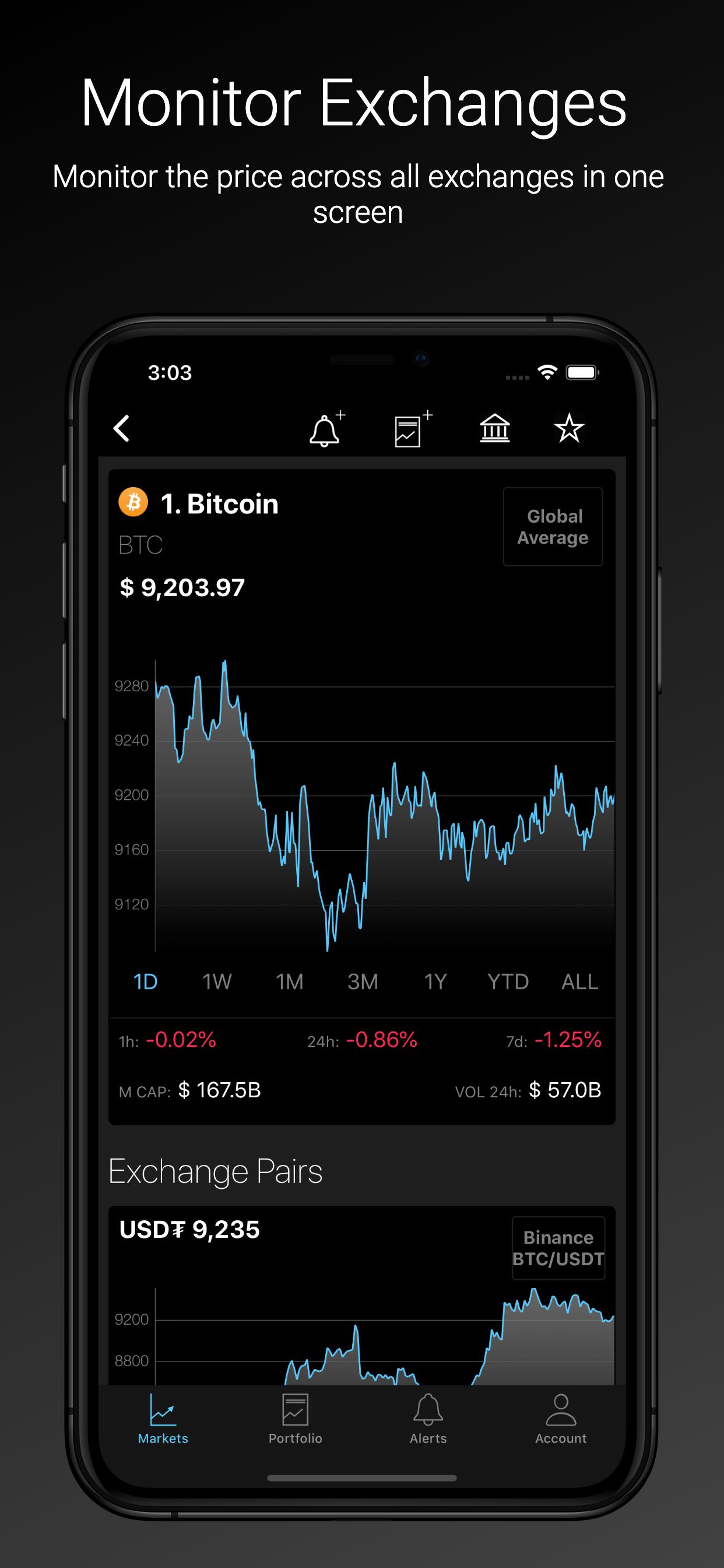 Coincrypt - Crypto Tracker