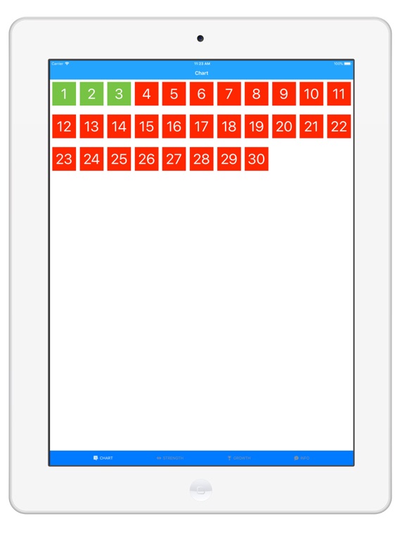 Six Pack Abs Workout Chart