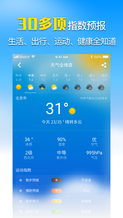 奈斯天气-天气预报专业版のおすすめ画像3