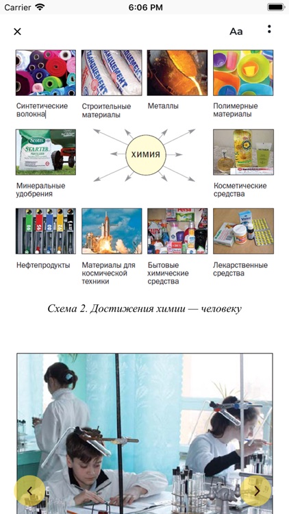 Пiдручник.ua