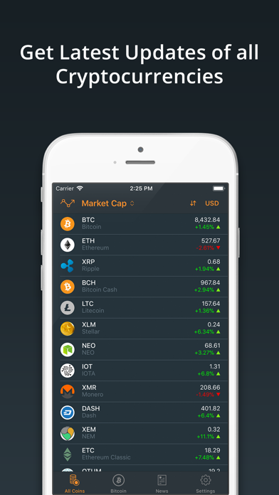 Screenshot #1 pour Crypto Tracker - Price Alerts