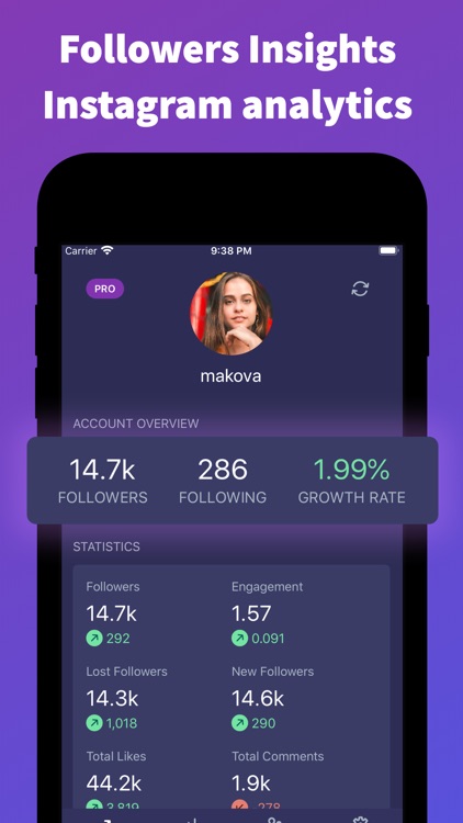 ANI－Instagram stalker tracker