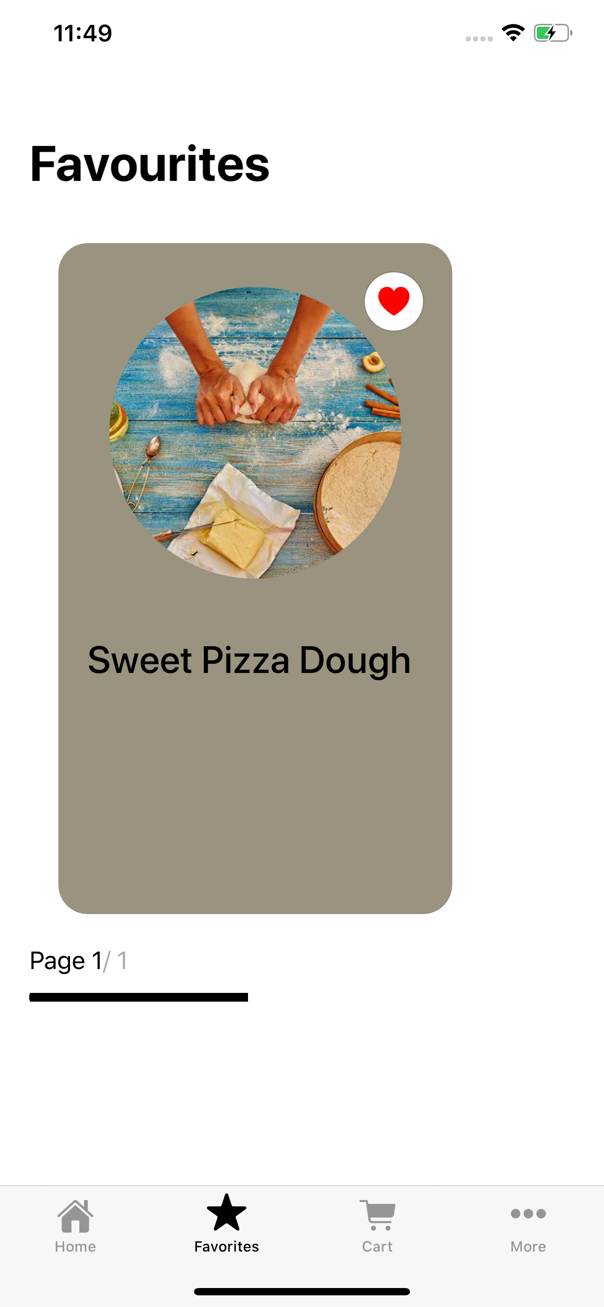 Pizza Recipes Healthy Recipes