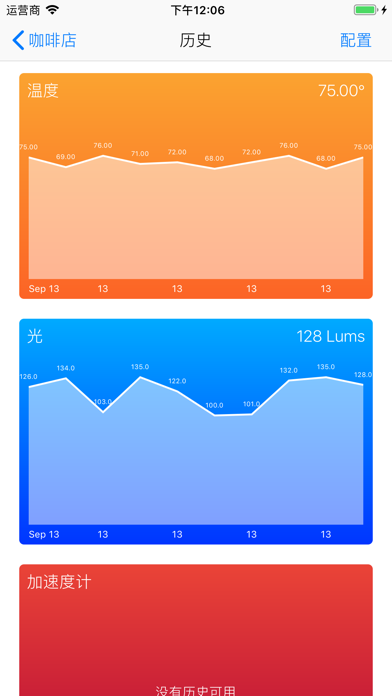 Bluzone screenshot