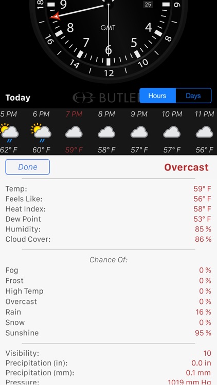 Time Flies - Butler Watch Co. screenshot-3