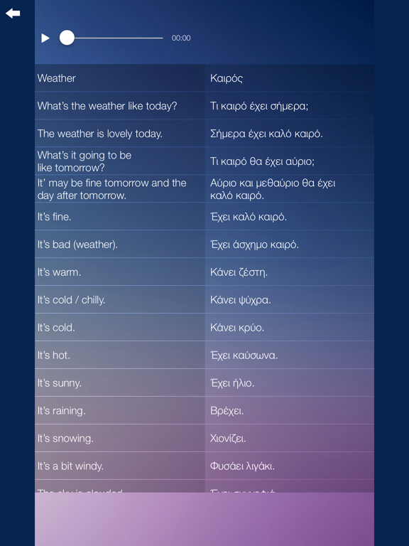 Learn GREEK Language Course iPad screenshot