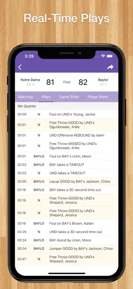 Game screenshot Women's College Basketball apk