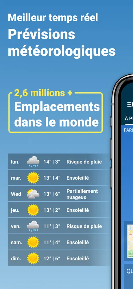 WeatherBug – Weather Forecast