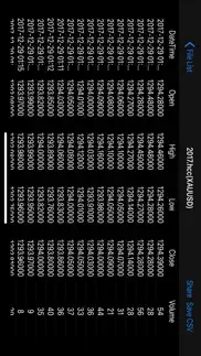 hst/hcc to csv converter iphone screenshot 1