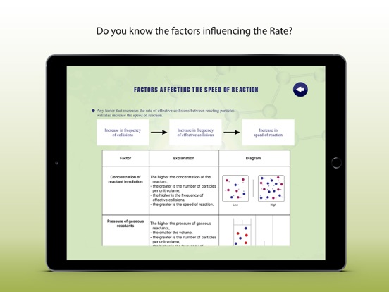 Screenshot #6 pour Rate of Chemical Reaction