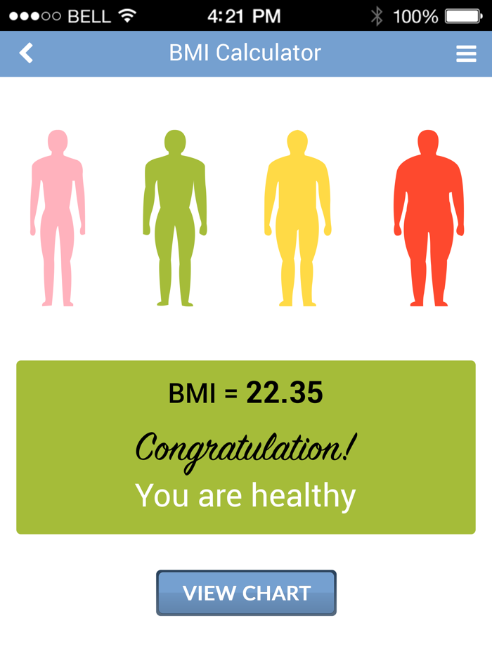 Pill Identifier and Drug List