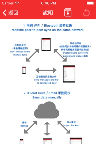 中醫診所系統のおすすめ画像2