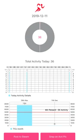 Game screenshot Actifit Fitness Tracker mod apk