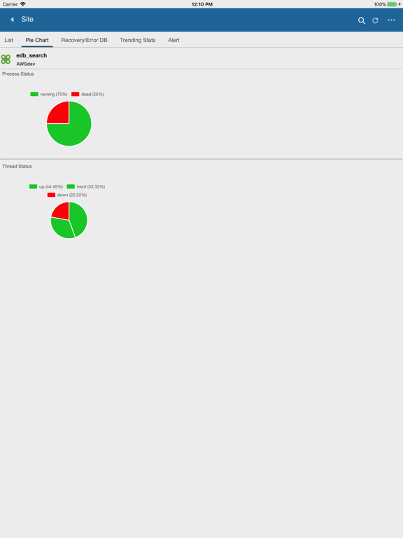 Screenshot #6 pour Infor Cloverleaf GM