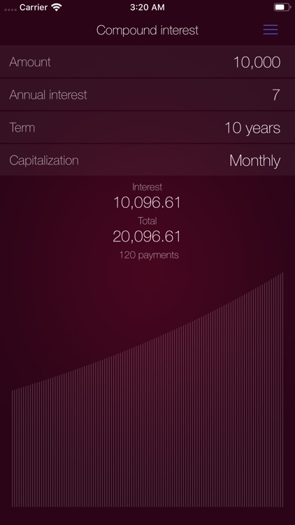 Plain Interest Calculator