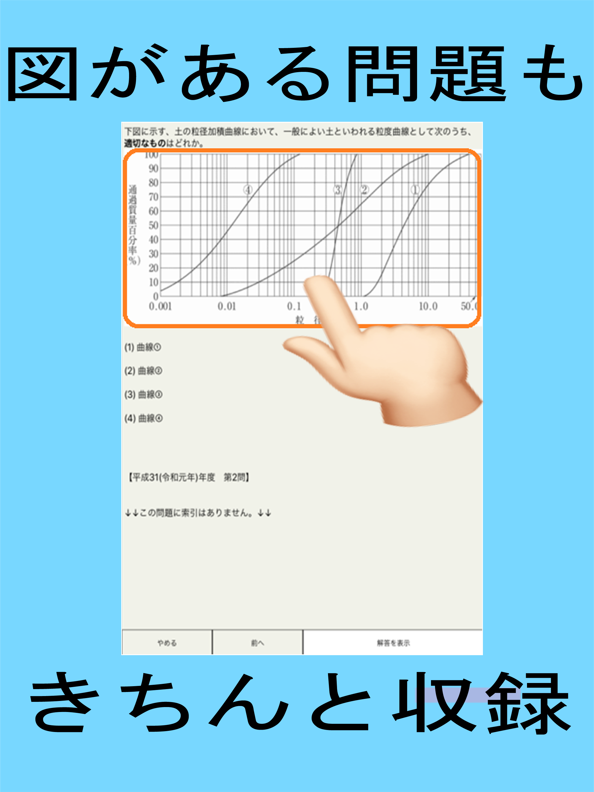 建設機械・建築施工