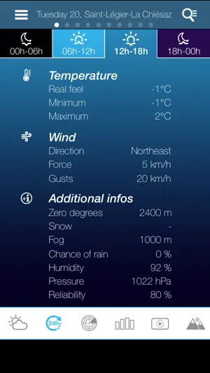 Weather for the World screenshot 4