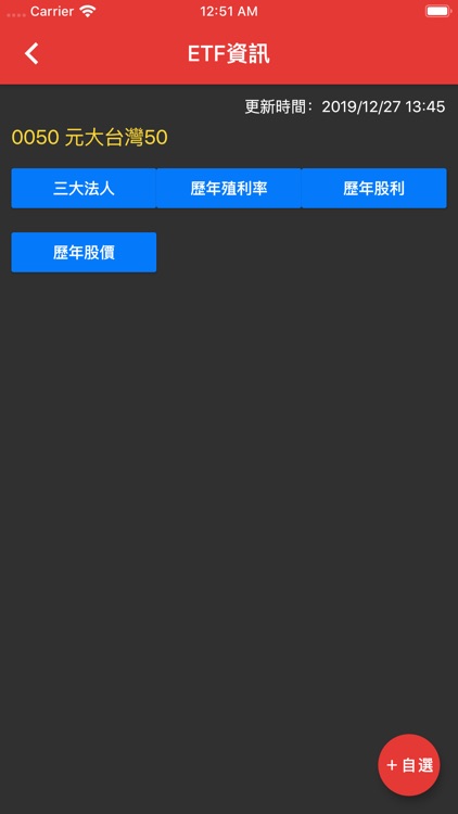 台股ETF折溢價查詢