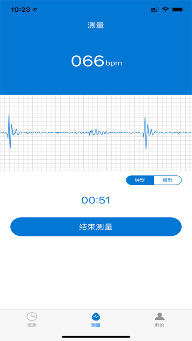 Screenshot #1 pour Smartho
