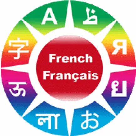 French Phrases Learning Cheats