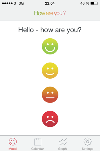 - How Are You? - náhled