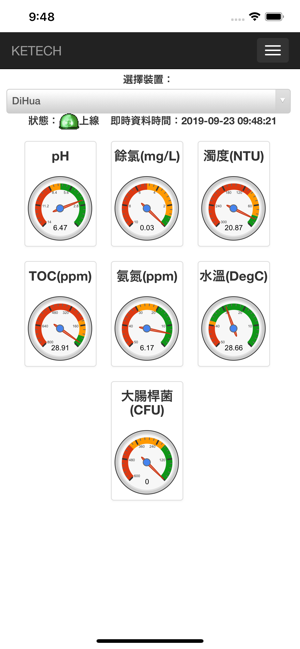 Chemmit Cloud(圖1)-速報App