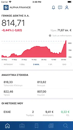 ALPHA MOBILE TRADING screenshot 1
