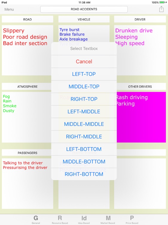 Affinity Diagram