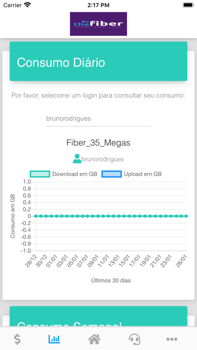 The Fiber Screenshot