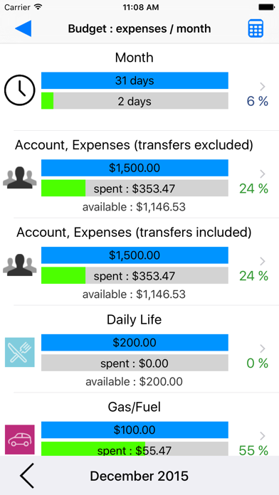 Visual Budget - Finances Screenshot