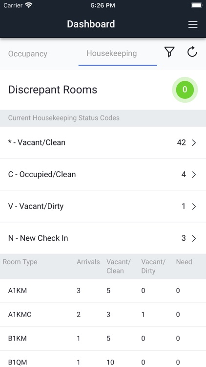 sms|Host Anywhere screenshot-9