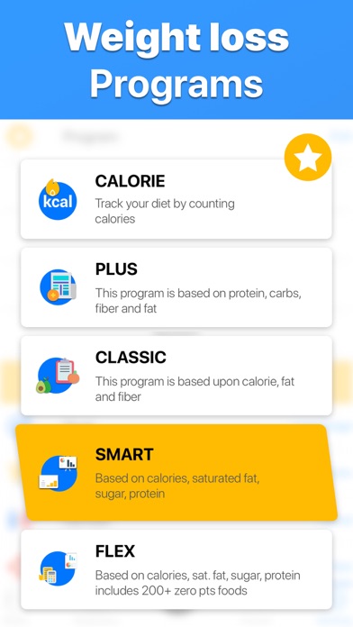 MyDietDaily -Lose Weight Smart screenshot 3