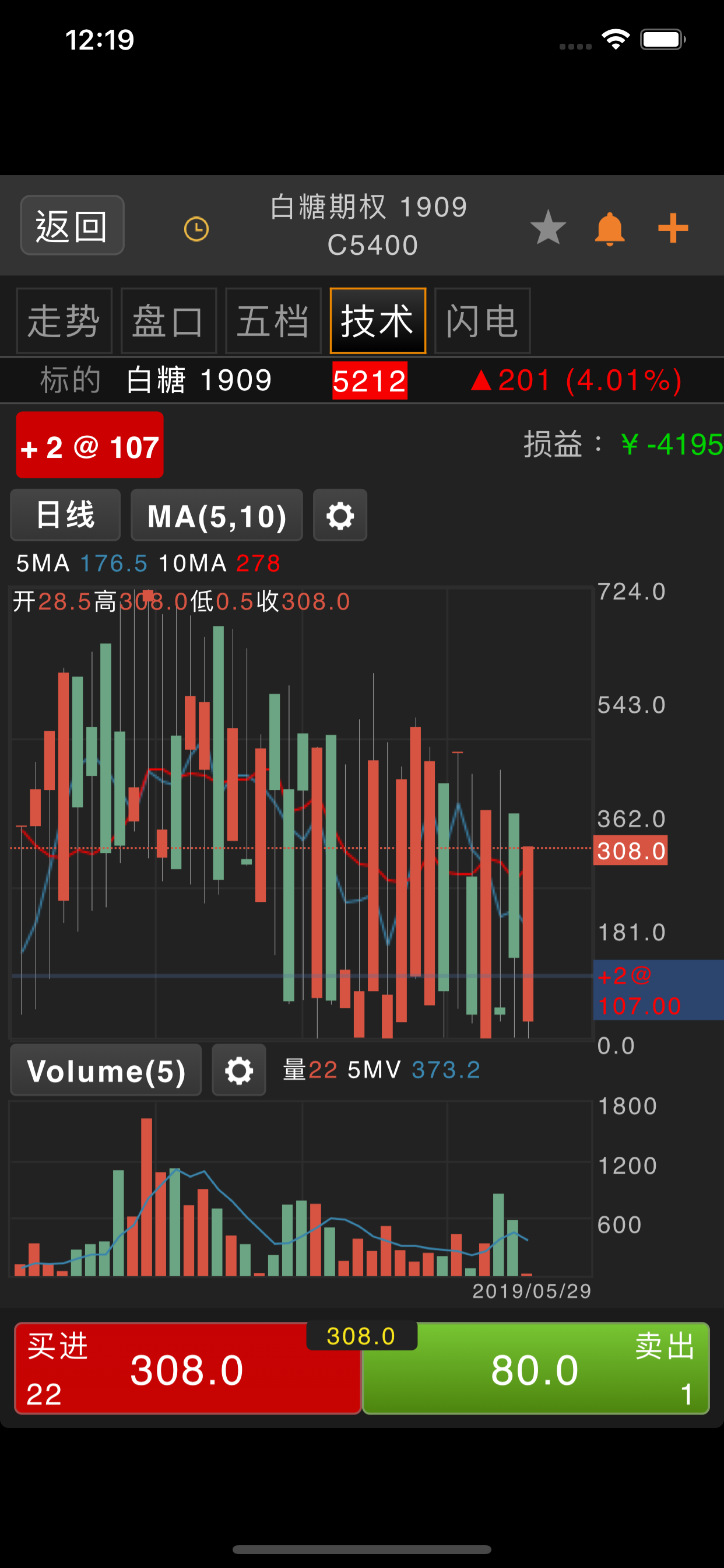国投安信咏春go