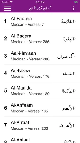 Game screenshot Aasan Tarjuma e Quran -Tafseer hack