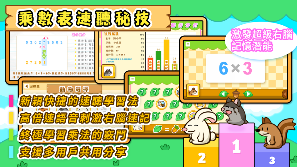 #2. 乘法題目練習 (iOS) By: Hamster Force Multimedia Ltd.