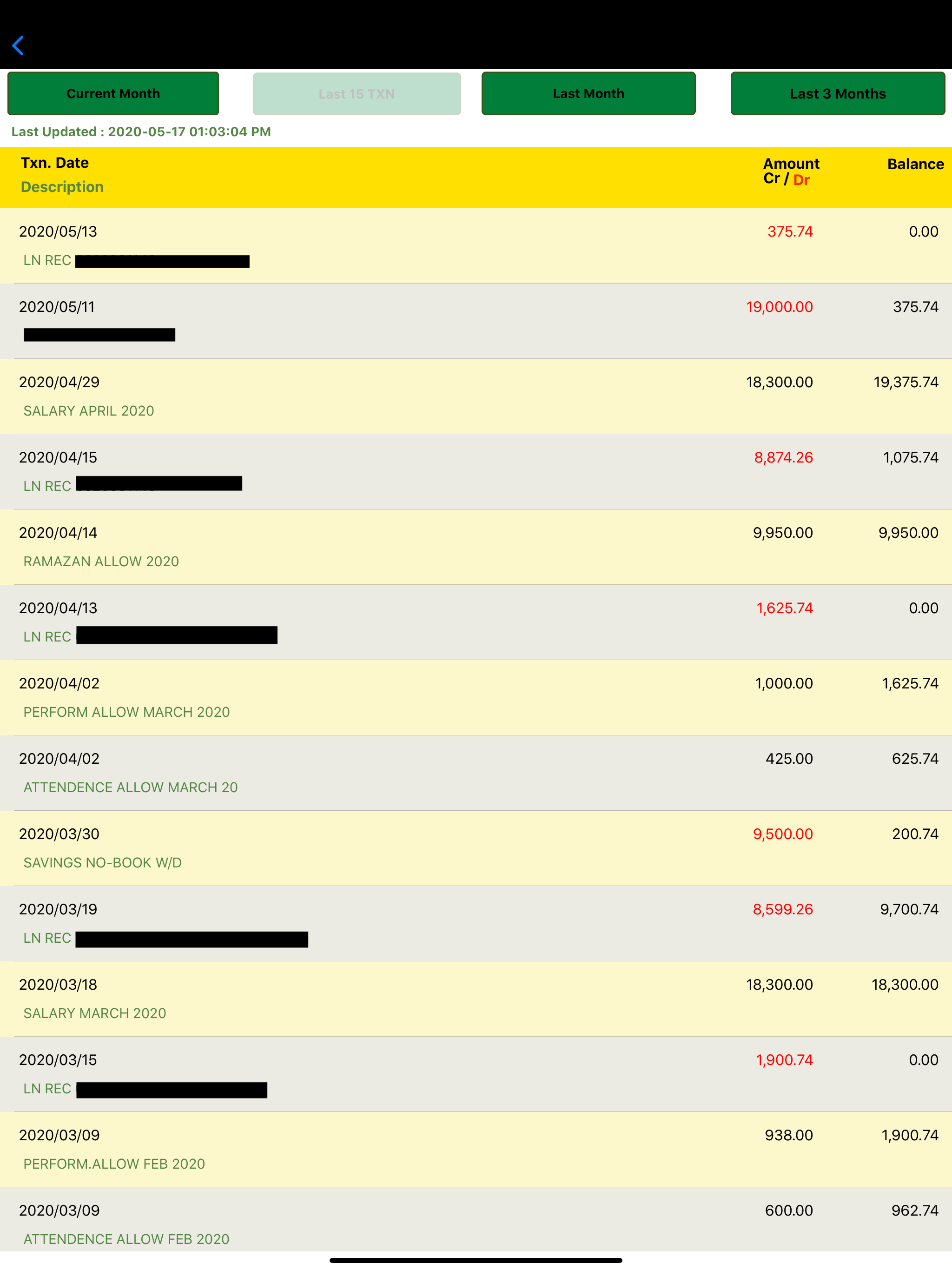 BOC Smart Passbook Maldives