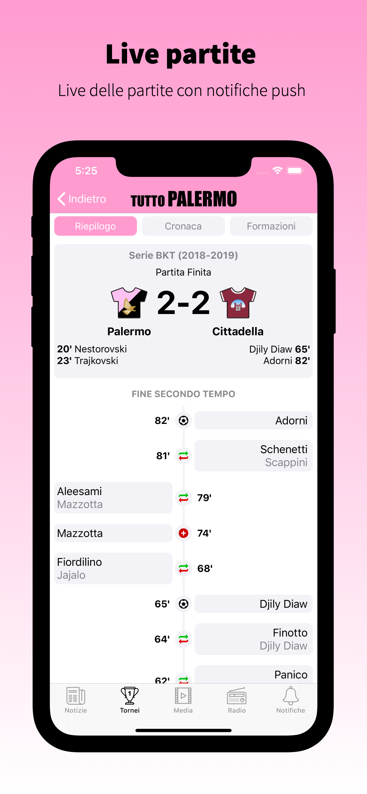 TuttoPalermo.net