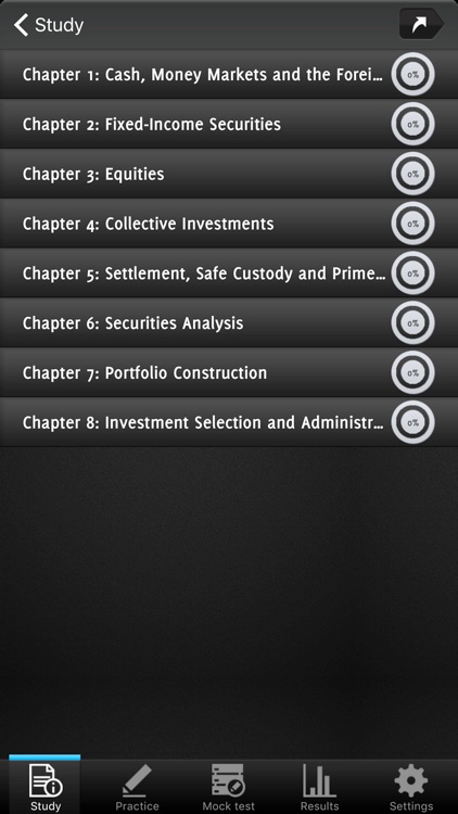 Securities Test Question