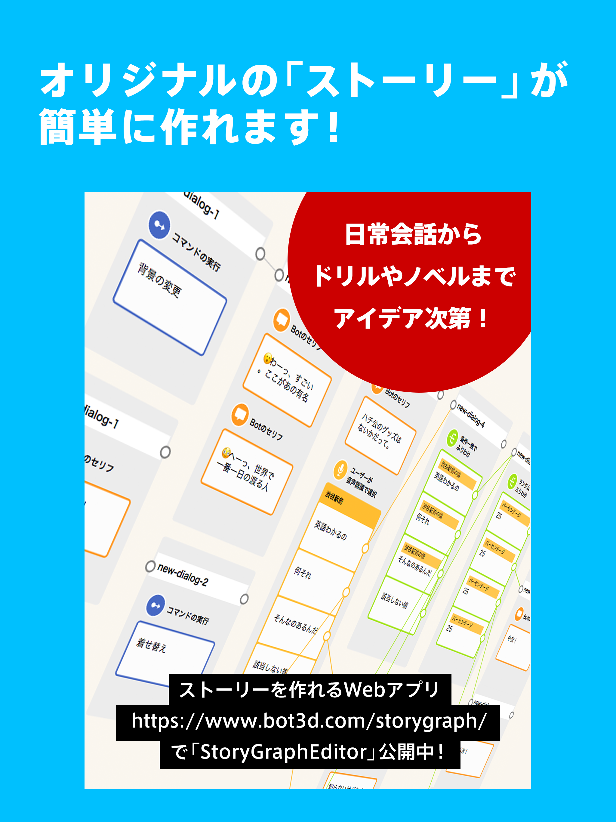 Bot3D Player - 3Dチャットボット screenshot 7