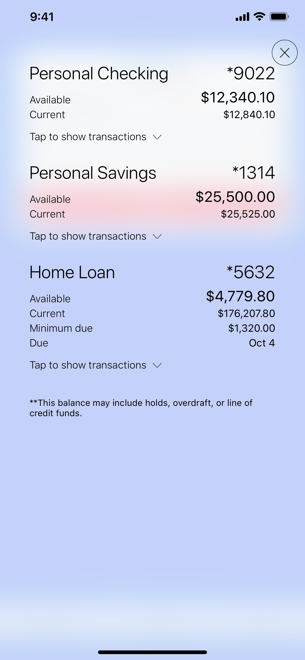 RiverWind Bank