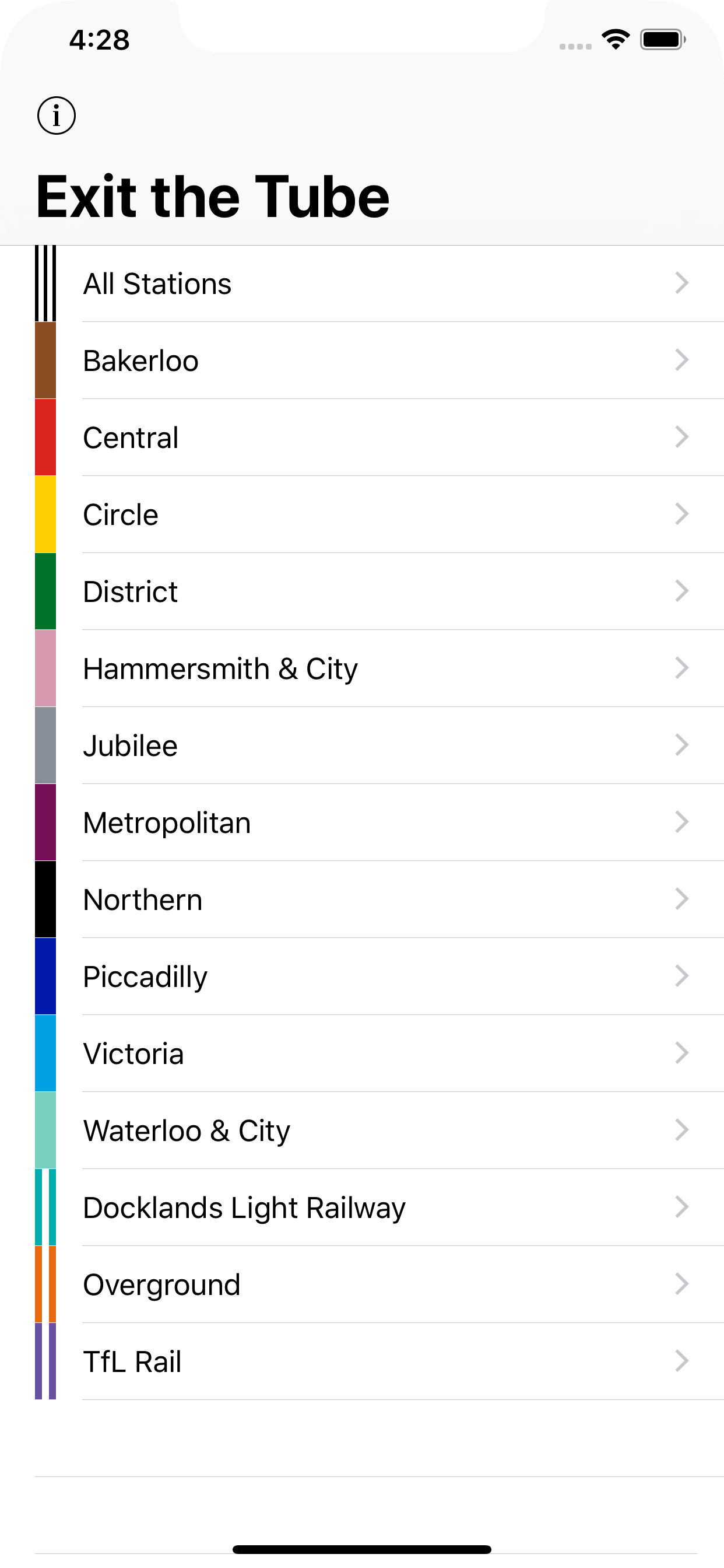 Tube Exits by Station Master