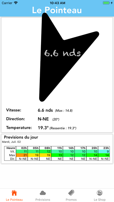 Promoglisse.com screenshot