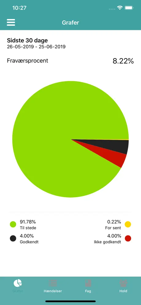 My Education App
