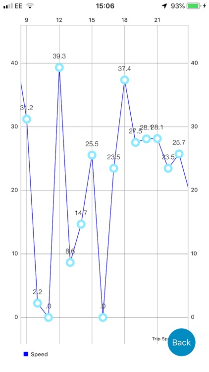 Photo Locator screenshot-5