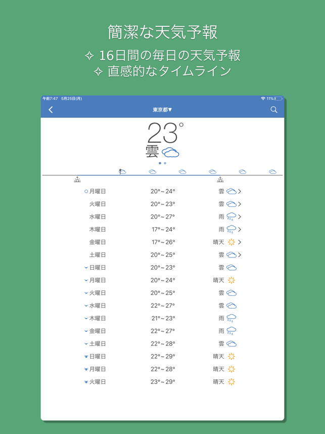 PP天気 mini - 雨天を簡単に確認する & 天気予‪報‬4+_4