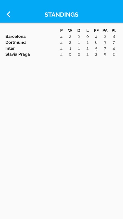 My Tournaments screenshot-8